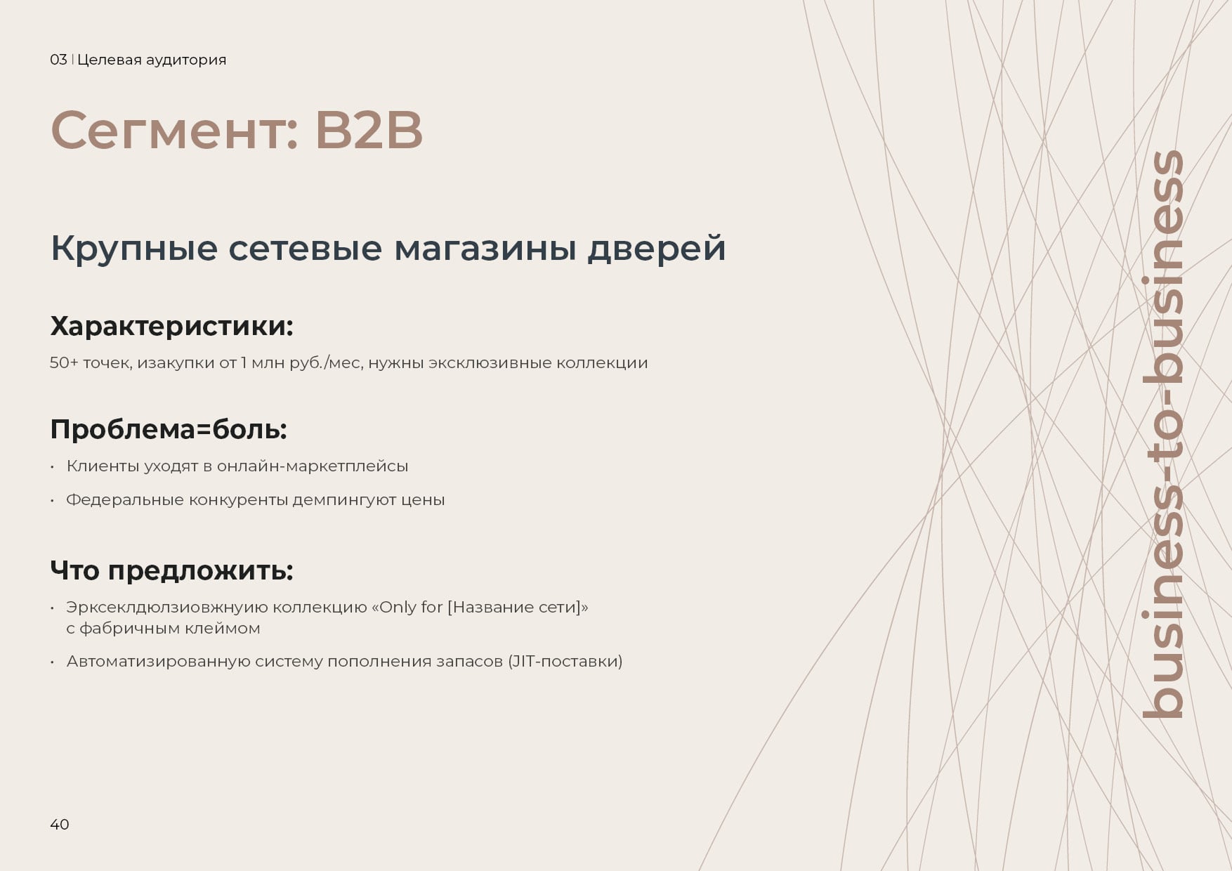 Фирменный стиль FAMILY DOOORS